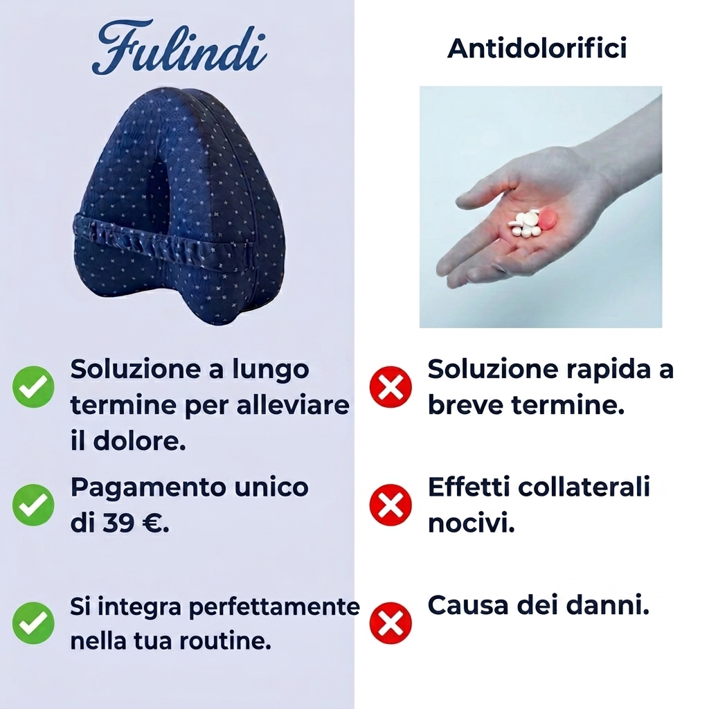 Cuscino di allineamento Fulindi