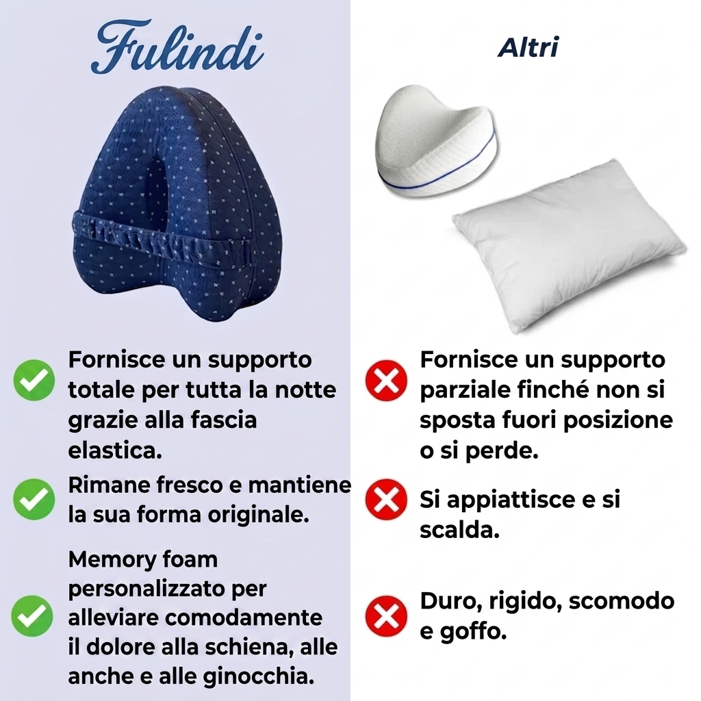 Cuscino di allineamento Fulindi